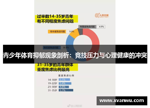 青少年体育抑郁现象剖析：竞技压力与心理健康的冲突