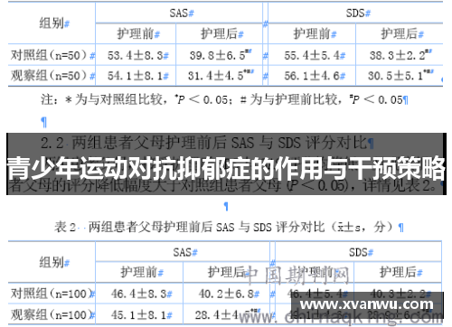 青少年运动对抗抑郁症的作用与干预策略
