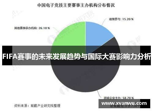 FIFA赛事的未来发展趋势与国际大赛影响力分析